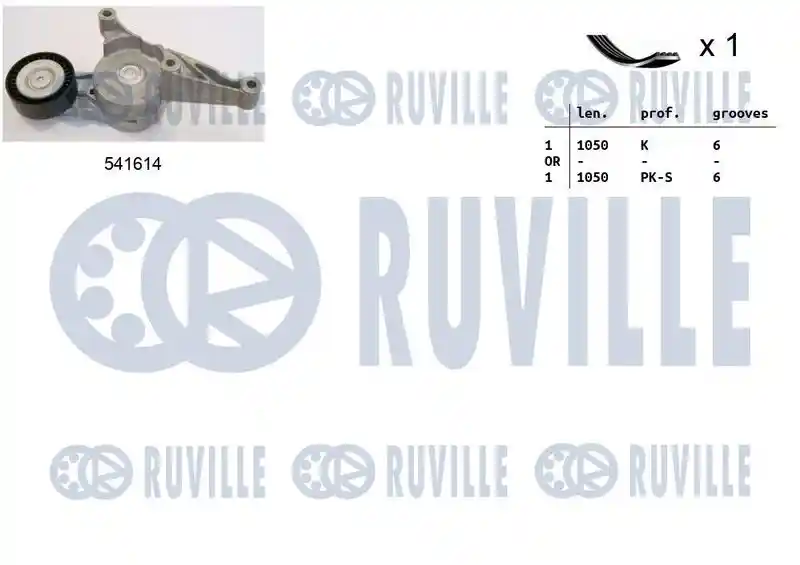 RUVILLE 570094