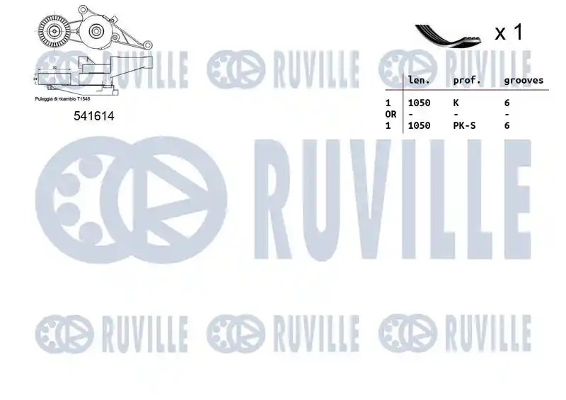 RUVILLE 570094