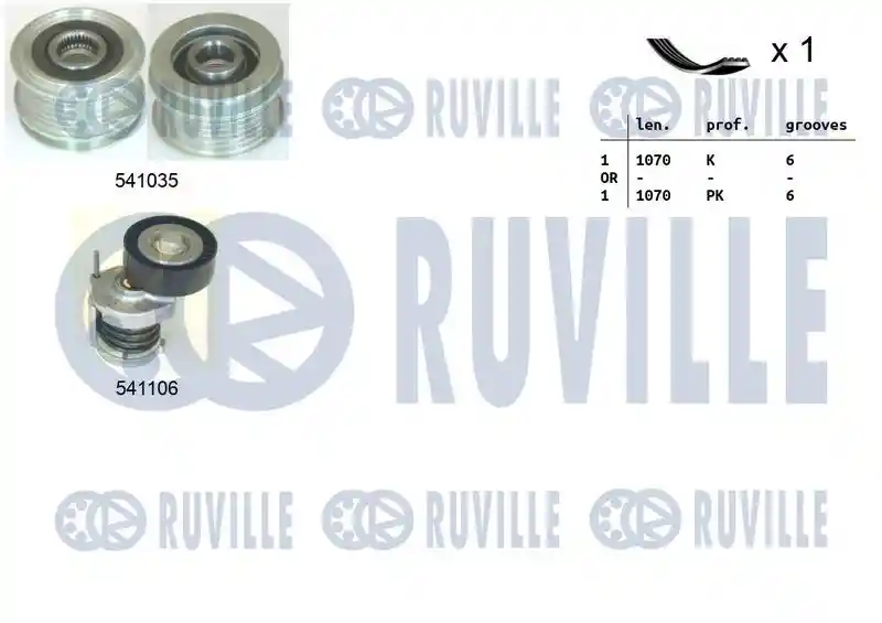 RUVILLE 570100