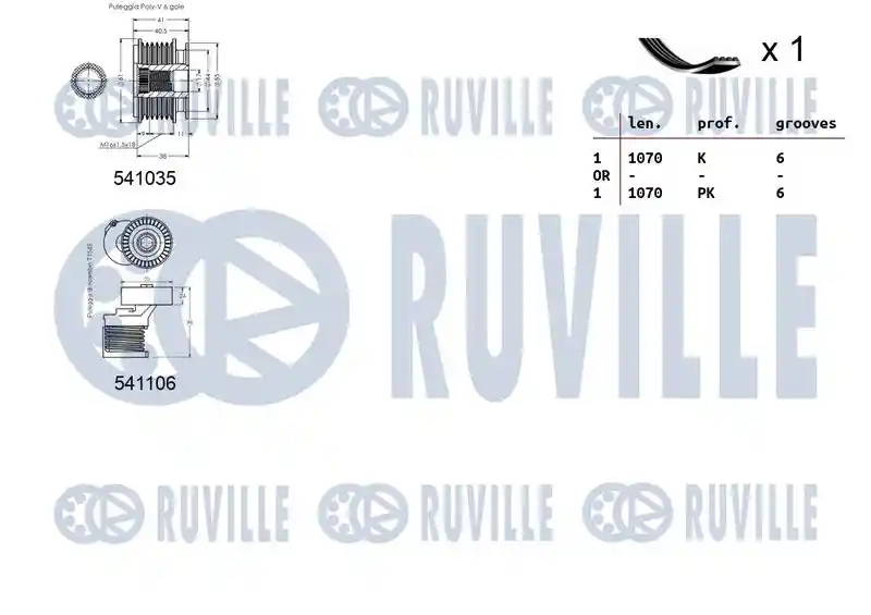 RUVILLE 570100