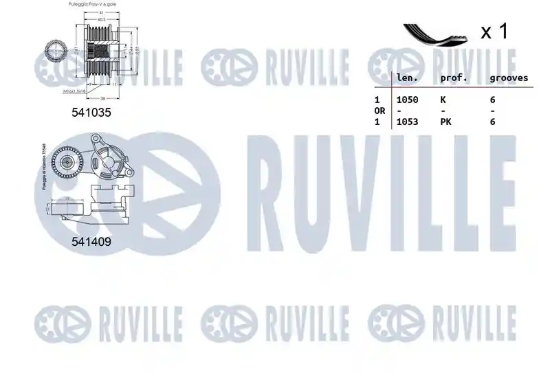 RUVILLE 570102