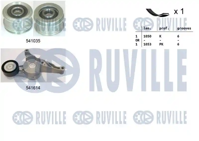 RUVILLE 570103