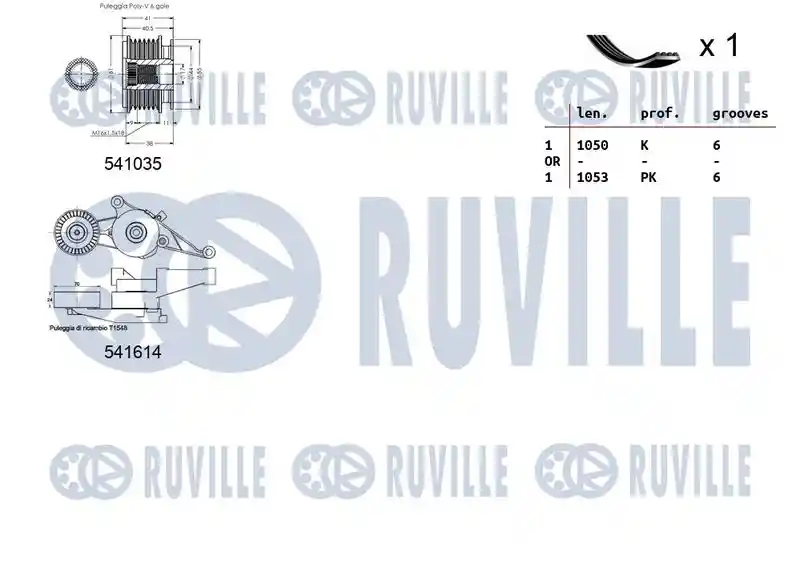 RUVILLE 570103