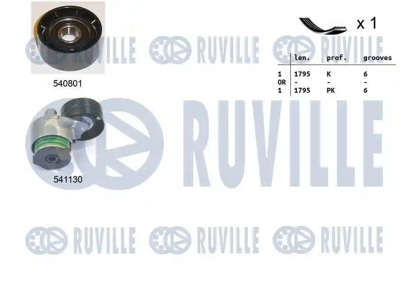 RUVILLE 570108