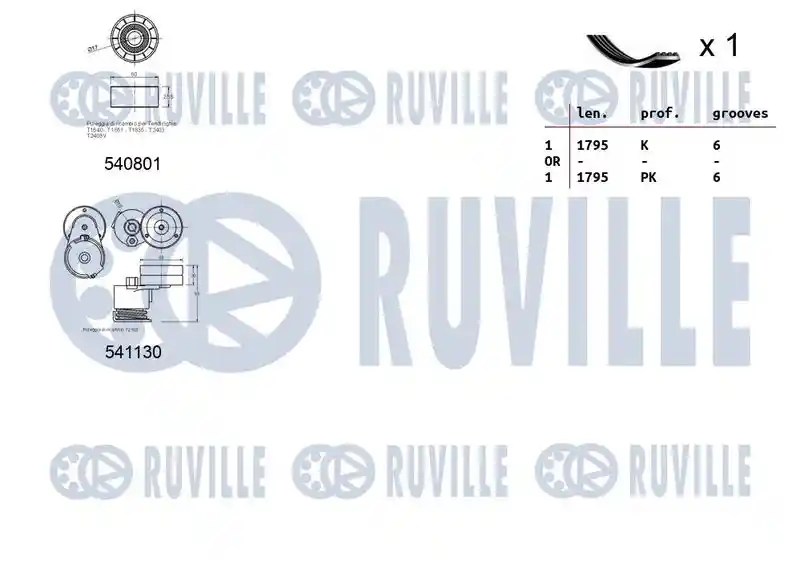 RUVILLE 570108