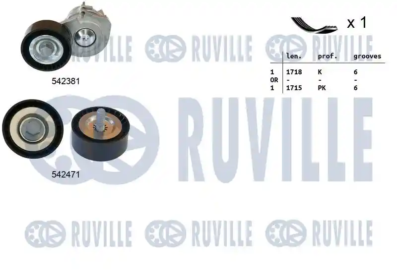 RUVILLE 570119