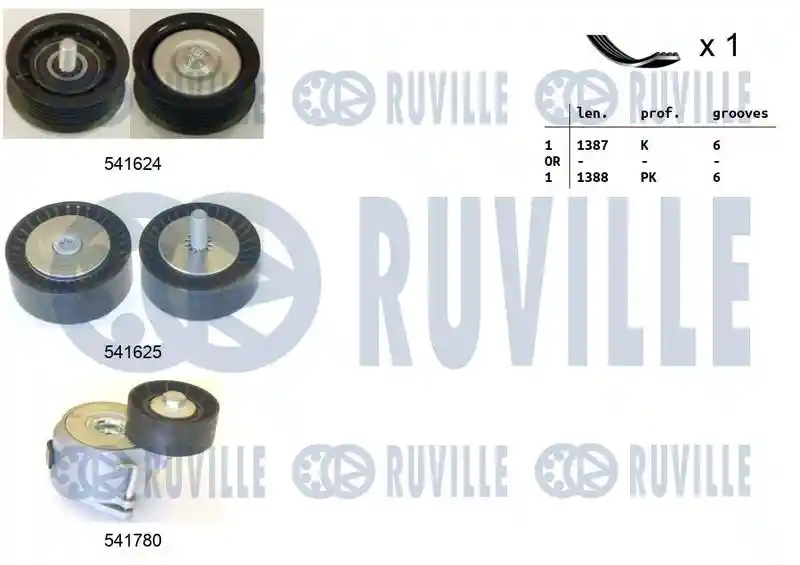 RUVILLE 570171
