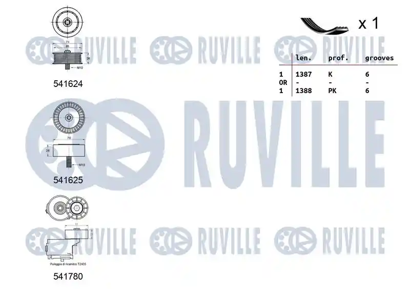 RUVILLE 570171