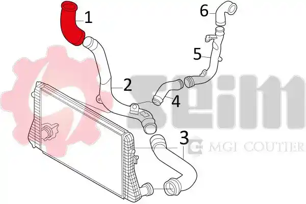 SEIM 981589