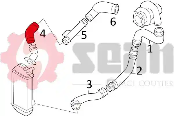 SEIM 981600