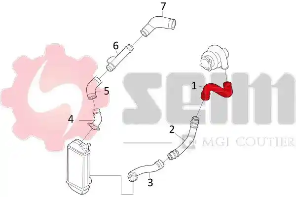 SEIM 981602