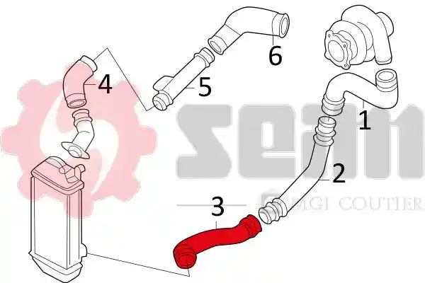 SEIM 981603