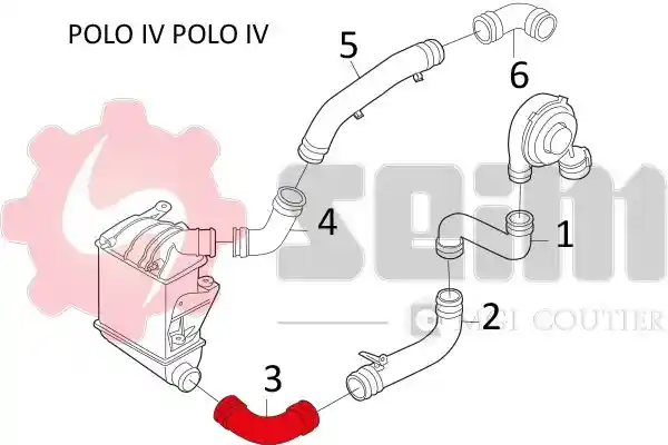 SEIM 981603