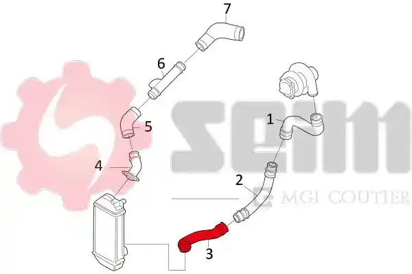 SEIM 981603