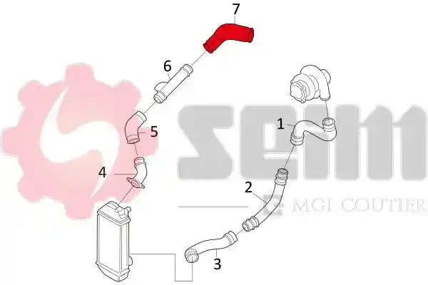 SEIM 981604
