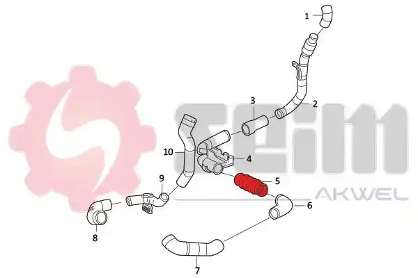 SEIM 982023