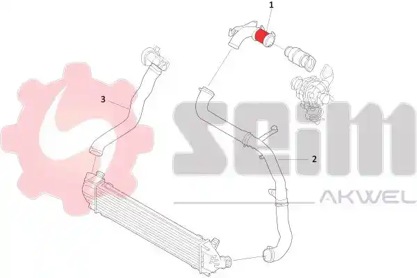SEIM 982097