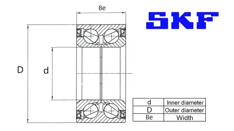 SKF VKBA 1950