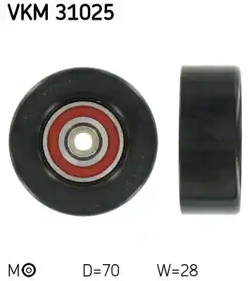 SKF VKM 31025 SKF VKM 31025
