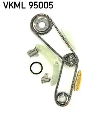 SKF VKML 95005 SKF VKML 95005