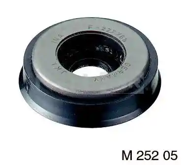 SNR M252.05