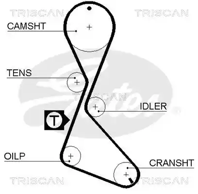 TRISCAN 8645 5056