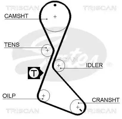TRISCAN 8645 5130XS