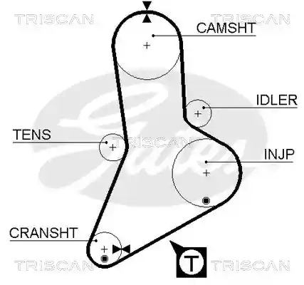TRISCAN 8645 5334XS