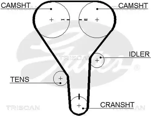 TRISCAN 8645 5341XS