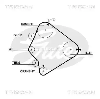 TRISCAN 8645 5355XS