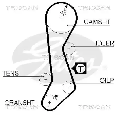 TRISCAN 8645 5358XS