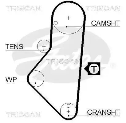 TRISCAN 8645 5413XS