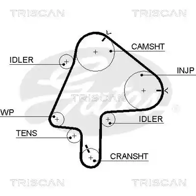 TRISCAN 8645 5482XS