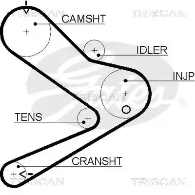 TRISCAN 8645 5495XS