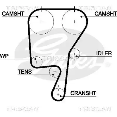 TRISCAN 8645 5509XS