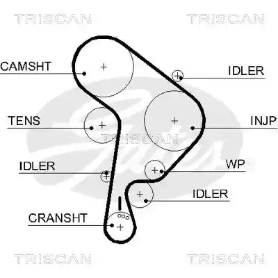 TRISCAN 8645 5559XS