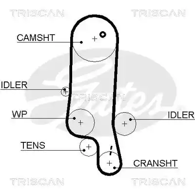 TRISCAN 8645 5565XS