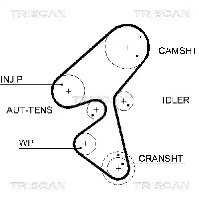TRISCAN 8645 5587XS