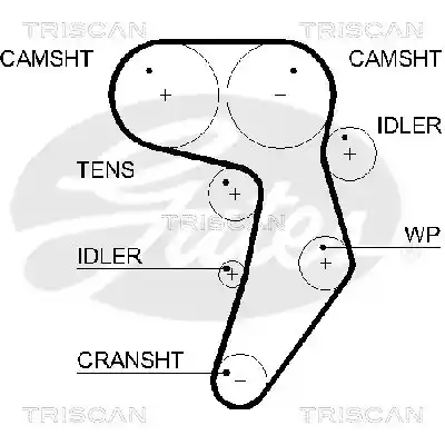 TRISCAN 8645 5607XS