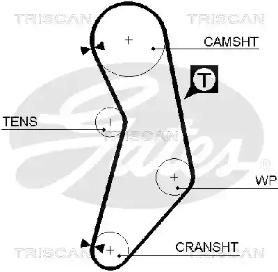 TRISCAN 8645 5627XS