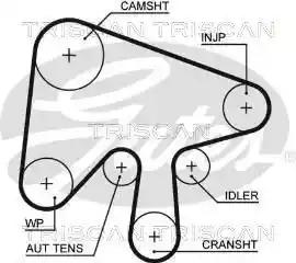 TRISCAN 8645 5630XS