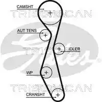 TRISCAN 8645 5633XS TRISCAN 8645 5633XS