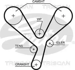 TRISCAN 8645 5643XS