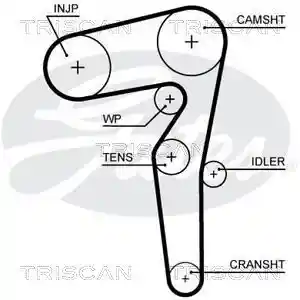 TRISCAN 8645 5646XS TRISCAN 8645 5646XS