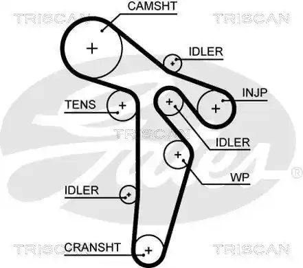 TRISCAN 8645 5649XS