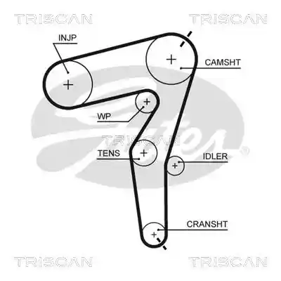 TRISCAN 8645 5650XS TRISCAN 8645 5650XS