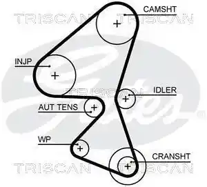 TRISCAN 8645 5656XS TRISCAN 8645 5656XS