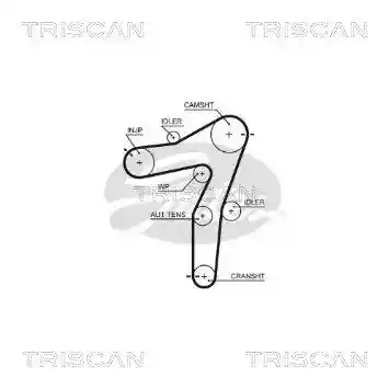 TRISCAN 8645 5663XS