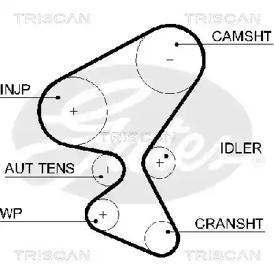 TRISCAN 8647 10044