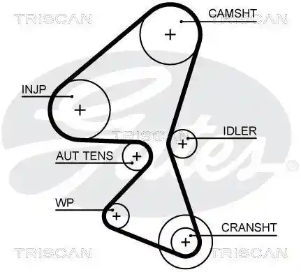 TRISCAN 8647 10080